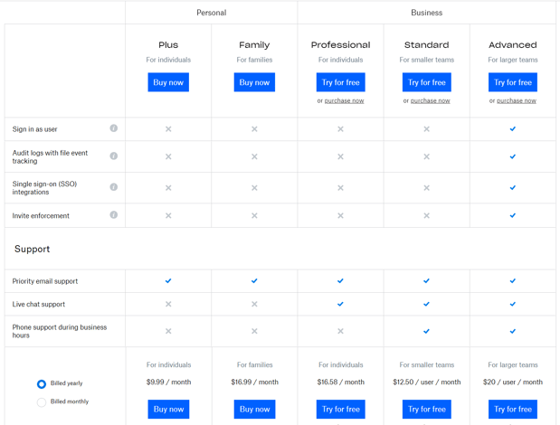 dropbox pricing