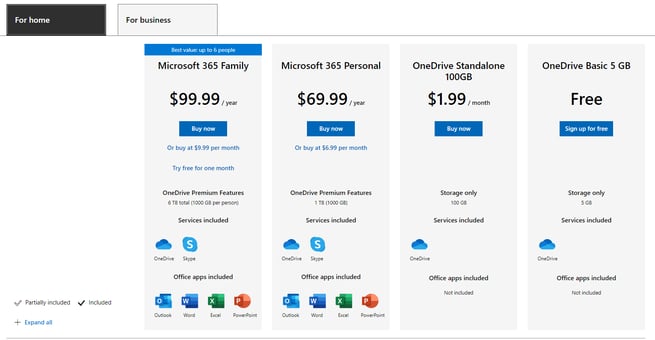 onedrive pricing