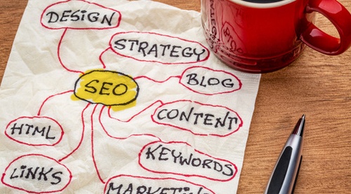 backlinks2
