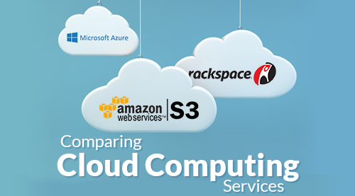 cloud-computing